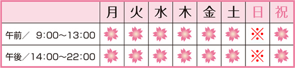 診療時間